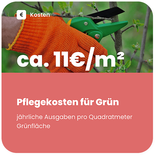 Pflegekosten fuer Gruen