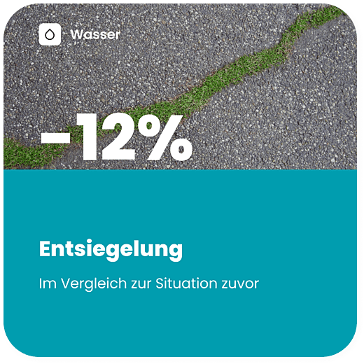 Entsiegelung